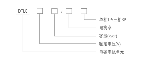 DTLC型無功補(bǔ)償及濾波單元-3.png